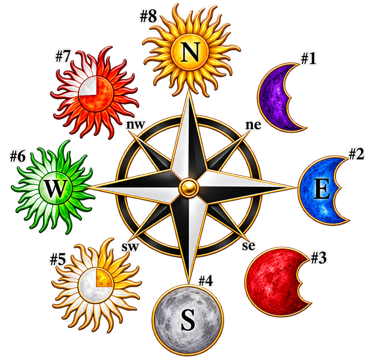 Mynifest_Compass.png